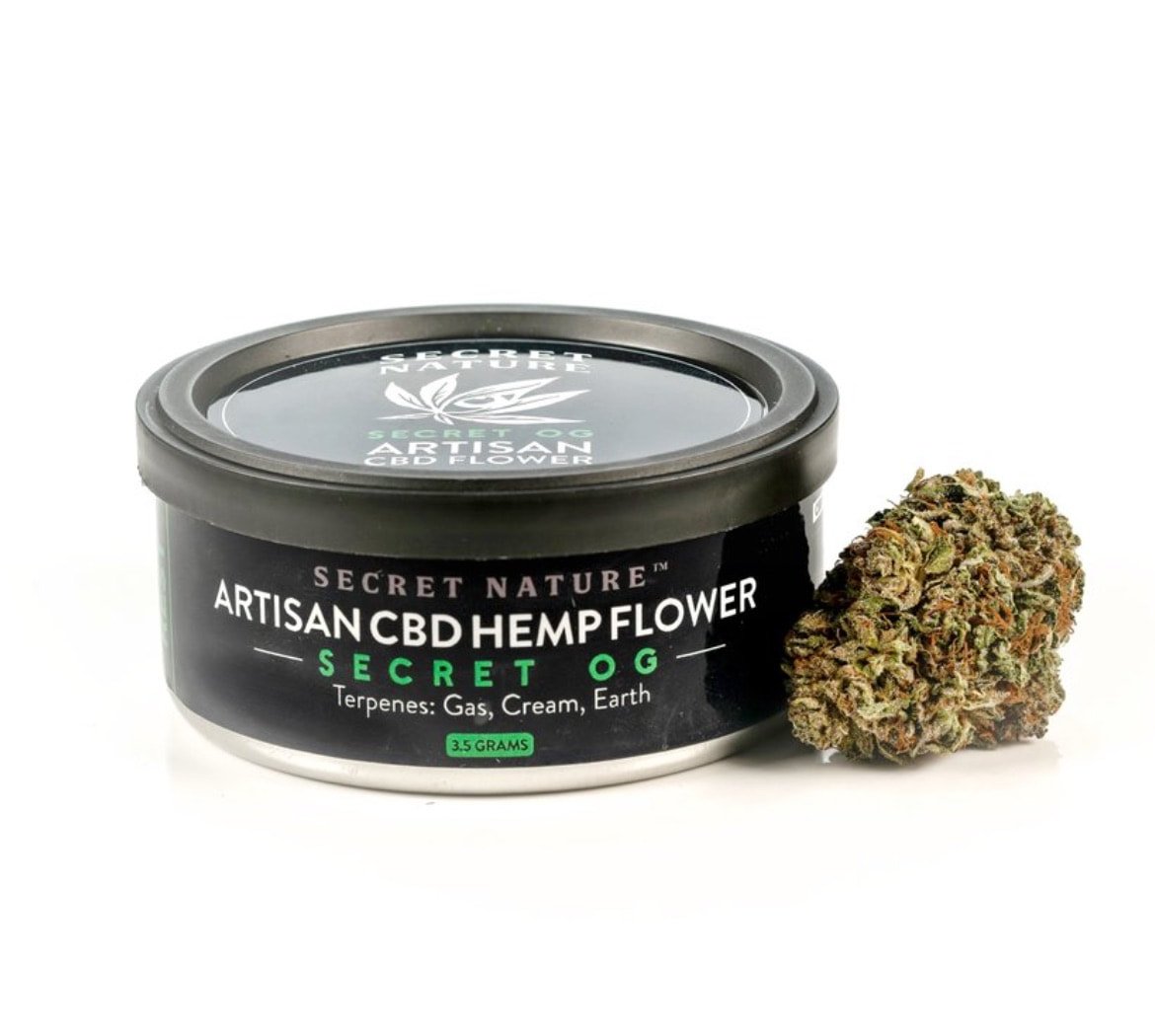 Top 10 Best CBD Flower January 2021